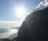 previsão do tempo São Gonçalo