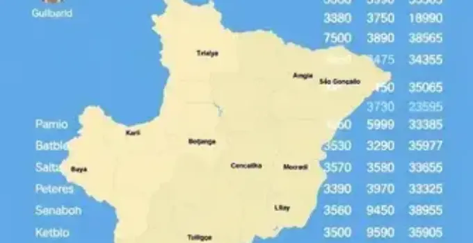 resultados das eleições em São Gonçalo
